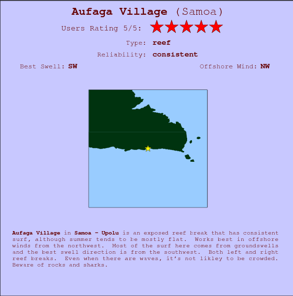 Aufaga Village surf location map and break info