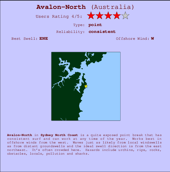 Avalon-North surf location map and break info