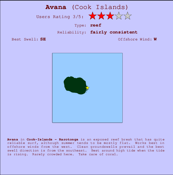 Avana break location map and break info