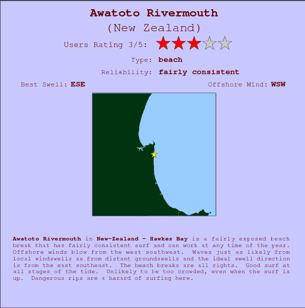 Awatoto Rivermouth break location map and break info
