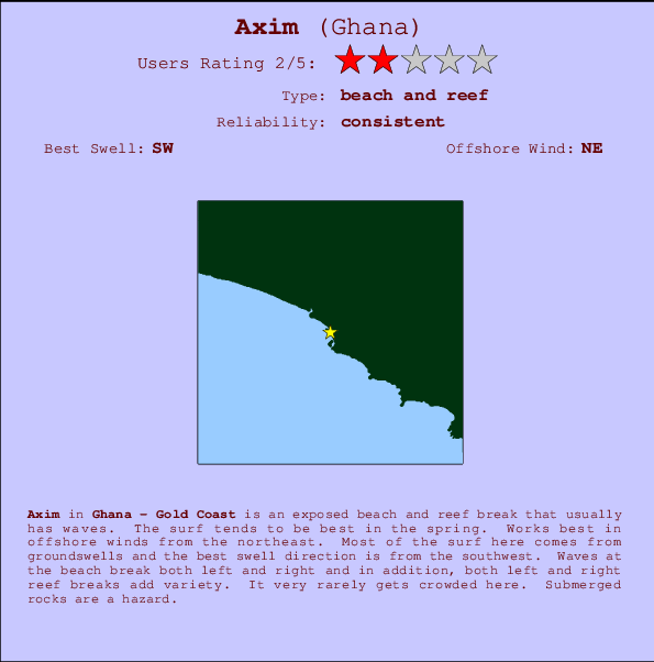 Axim surf location map and break info