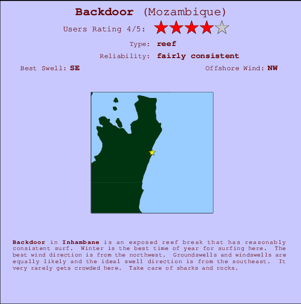 Backdoor break location map and break info