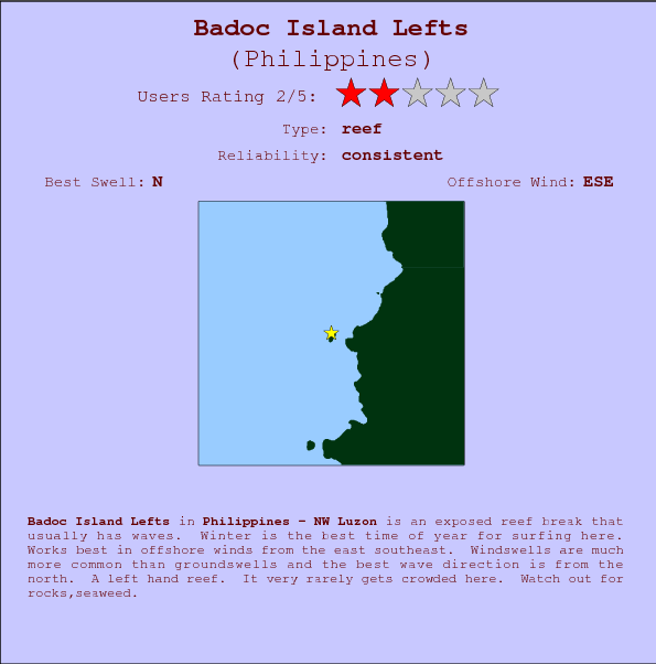 Badoc Island Lefts surf location map and break info