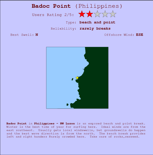 Badoc Point surf location map and break info