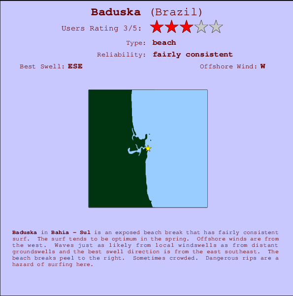Baduska break location map and break info