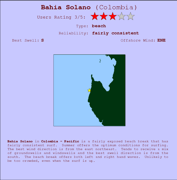 Bahia Solano surf location map and break info