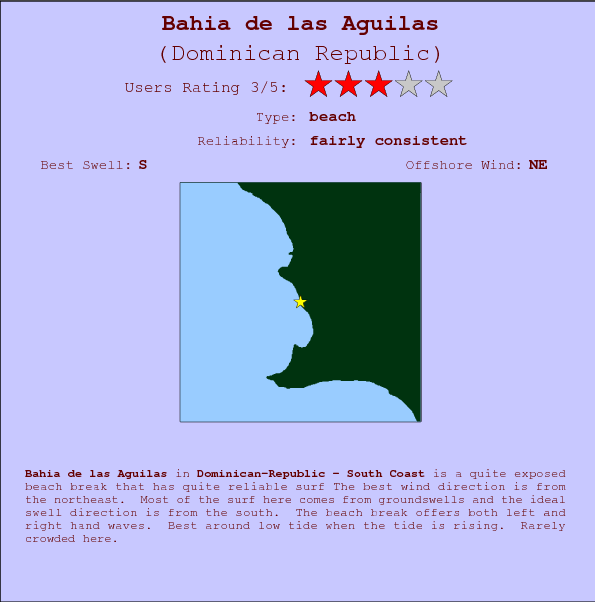 Bahia de las Aguilas surf location map and break info
