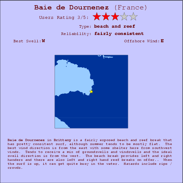 Baie de Dournenez surf location map and break info