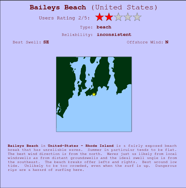 Baileys Beach surf location map and break info