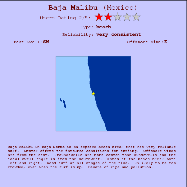 Baja Malibu surf location map and break info