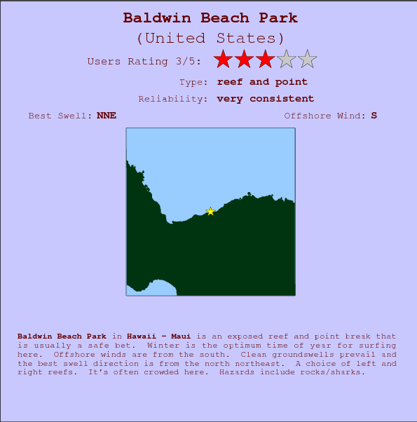 Baldwin Beach Park surf location map and break info