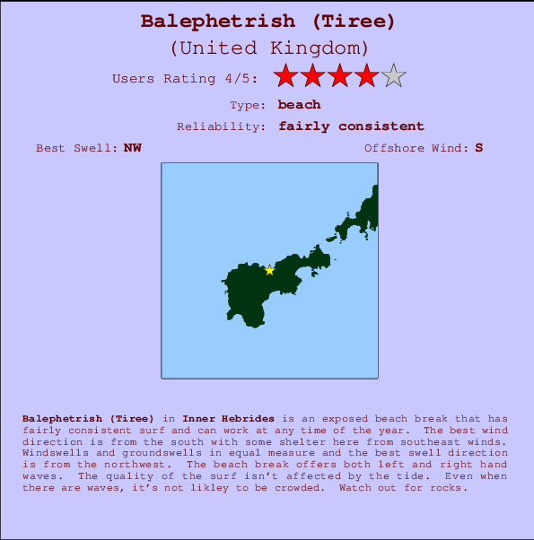 Balephetrish surf location map and break info