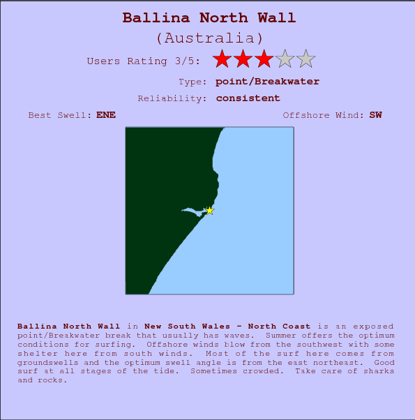 Ballina North Wall surf location map and break info