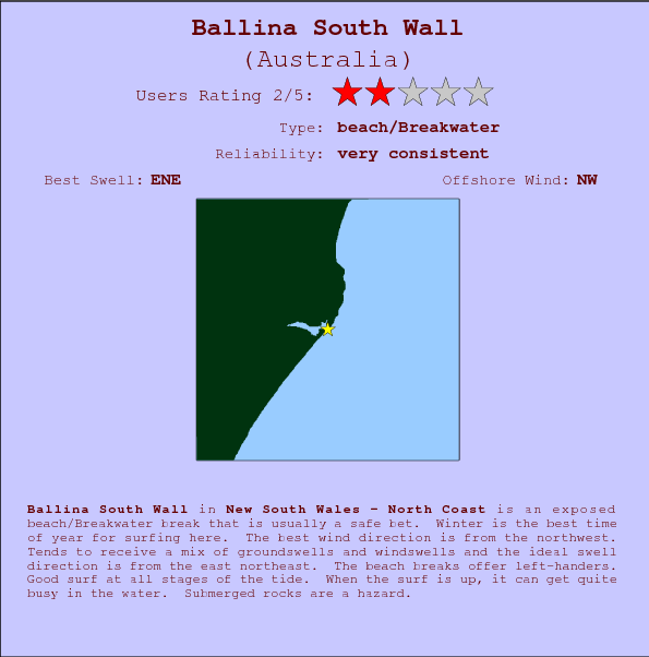 Ballina South Wall surf location map and break info