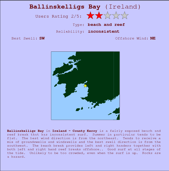 Ballinskelligs Bay break location map and break info