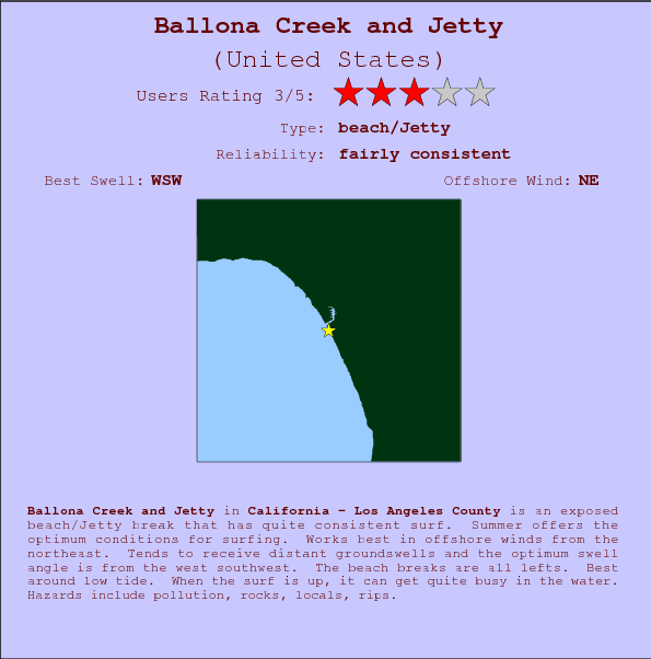 Ballona Creek and Jetty surf location map and break info