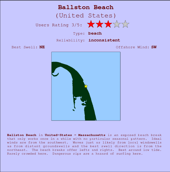 Ballston Beach surf location map and break info