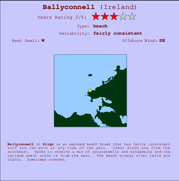 Ballyconnell surf location map and break info