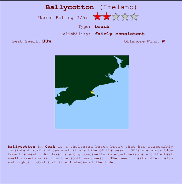 Ballycotton surf location map and break info