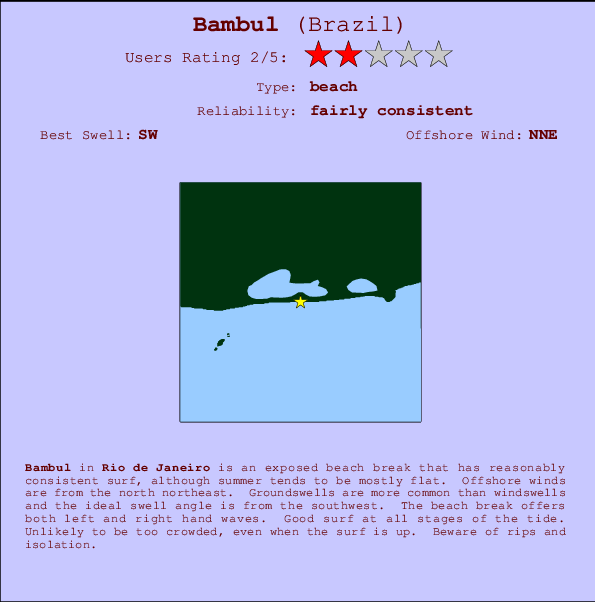 Bambul break location map and break info
