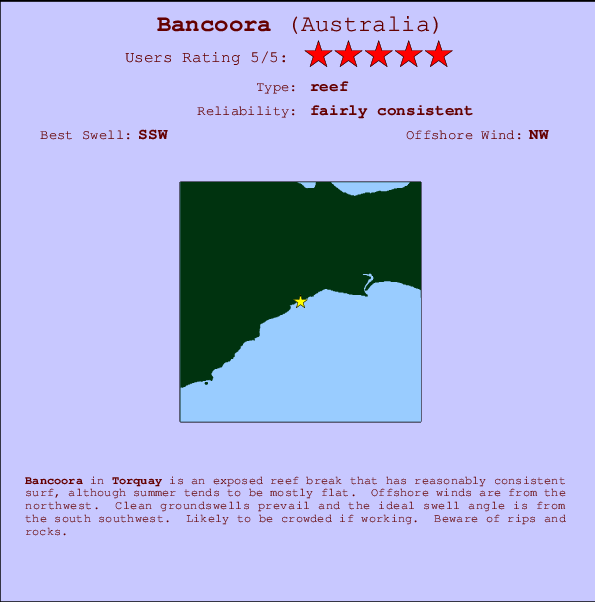 Bancoora break location map and break info