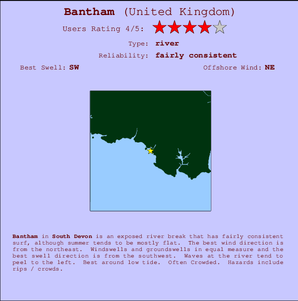 Bantham surf location map and break info