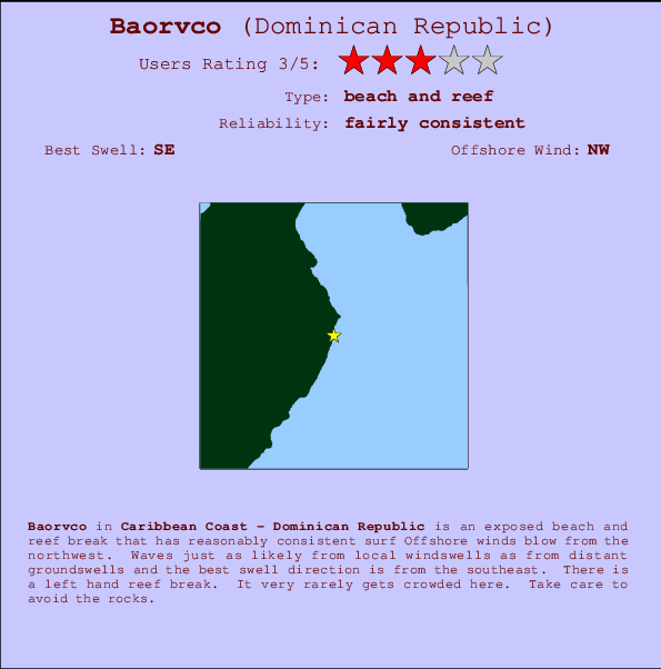 Baorvco break location map and break info