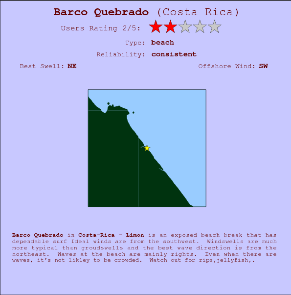 Barco Quebrado surf location map and break info