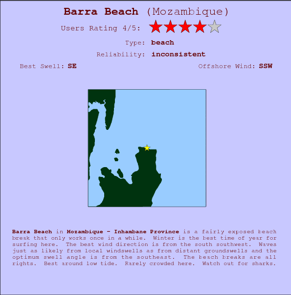 Barra Beach surf location map and break info