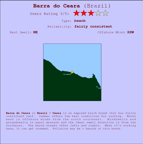 Barra do Ceara break location map and break info