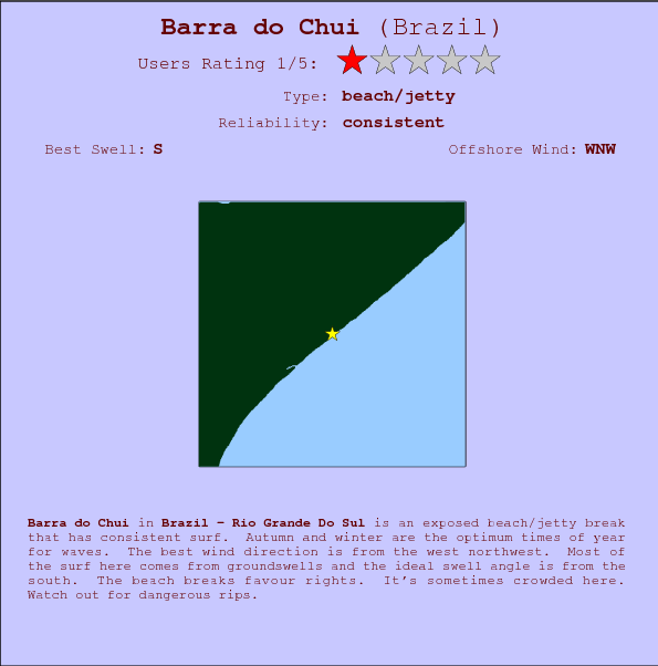 Barra do Chui break location map and break info