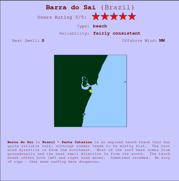 Barra do Sai surf location map and break info