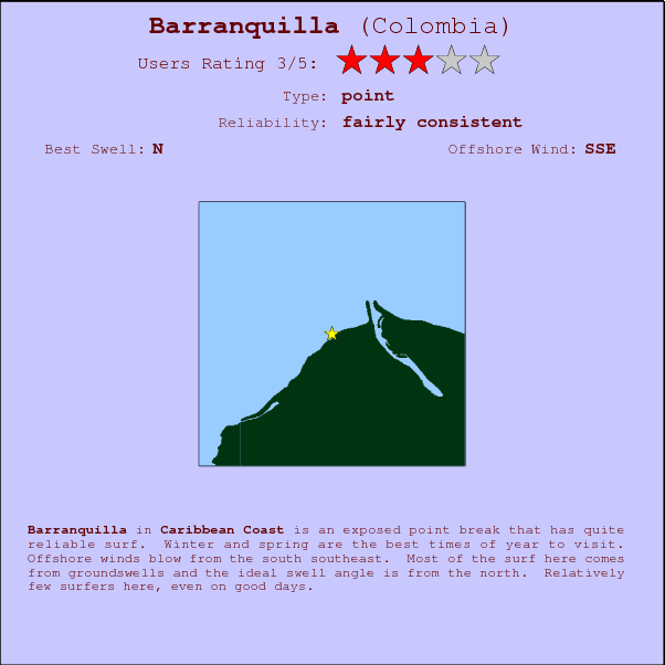 Barranquilla surf location map and break info