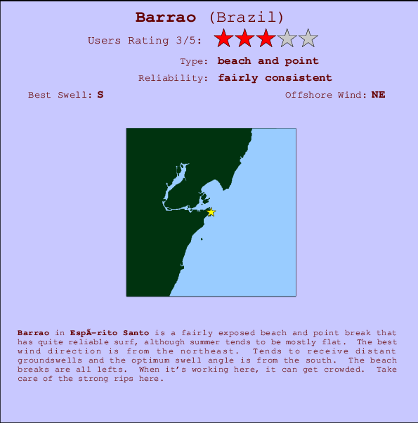 Barrao break location map and break info