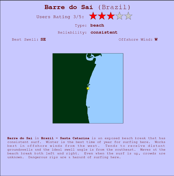 Barre do Sai break location map and break info
