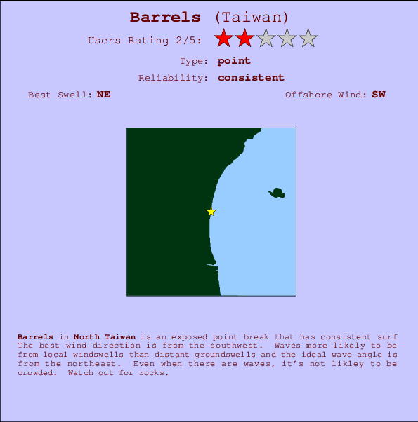 Barrels surf location map and break info