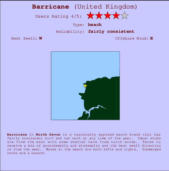 Barricane surf location map and break info