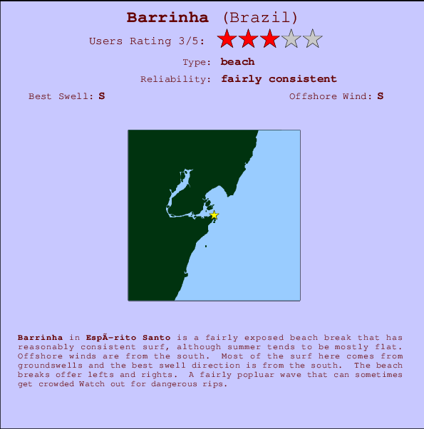 Barrinha break location map and break info