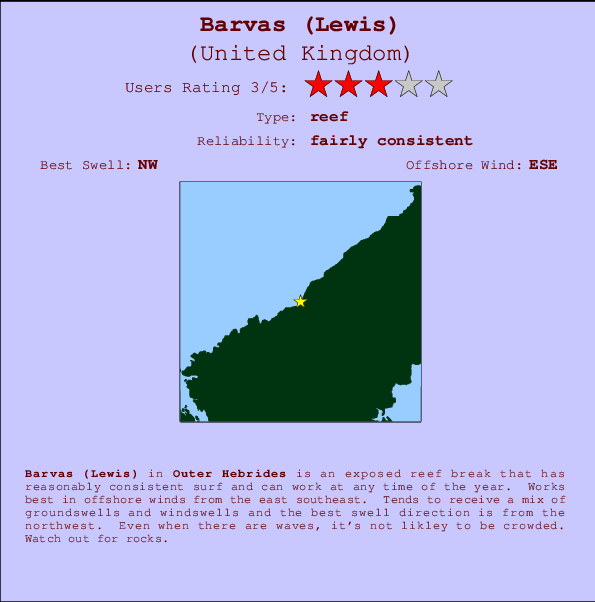 Barvas break location map and break info