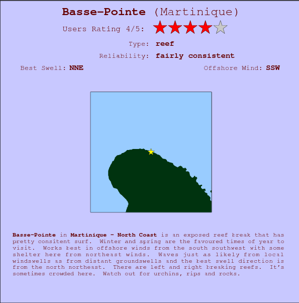 Basse-Pointe break location map and break info