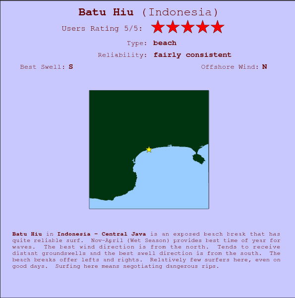 Batu Hiu surf location map and break info