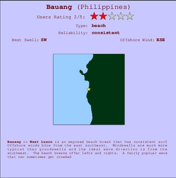 Bauang surf location map and break info