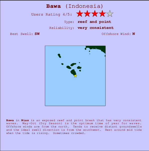 Bawa break location map and break info