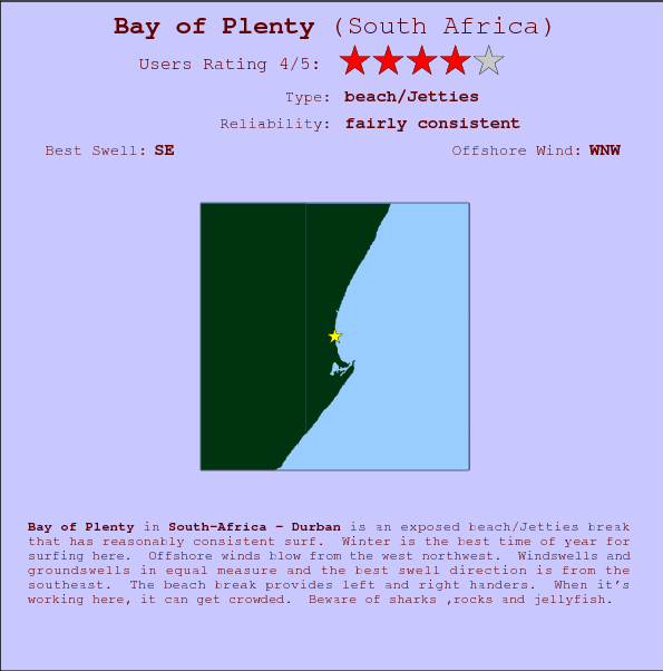 Bay of Plenty break location map and break info
