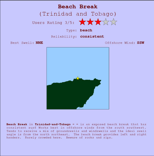 BeachBreak break location map and break info