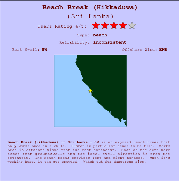 Beach Break (Hikkaduwa) break location map and break info