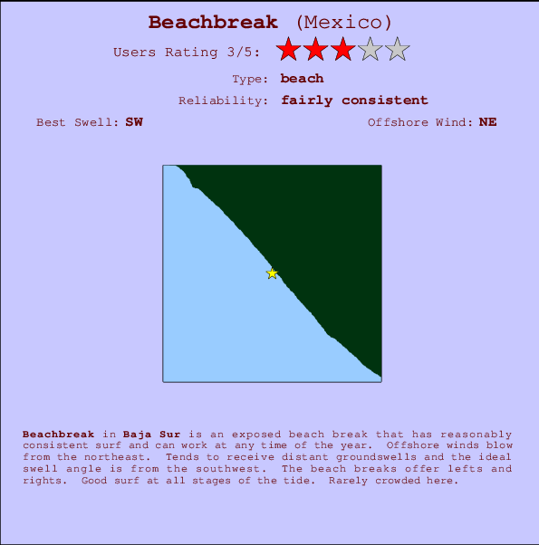 Beachbreak break location map and break info