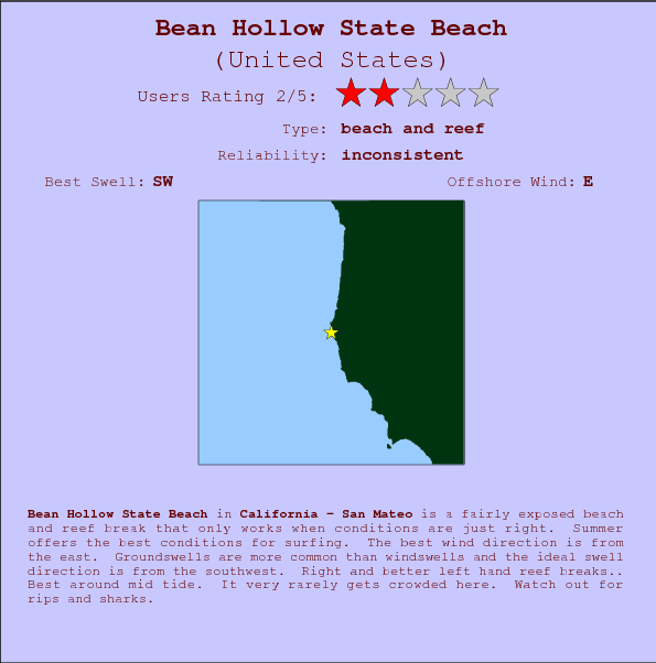 Bean Hollow State Beach break location map and break info