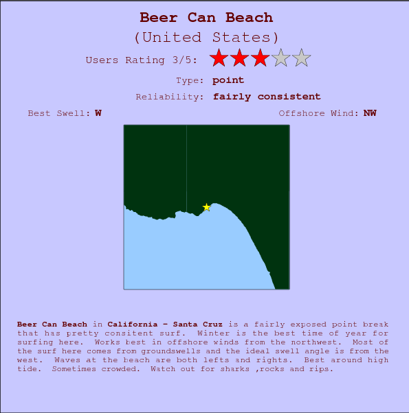 Beer Can Beach surf location map and break info