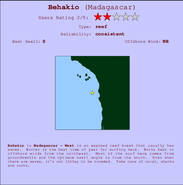 Behakio surf location map and break info